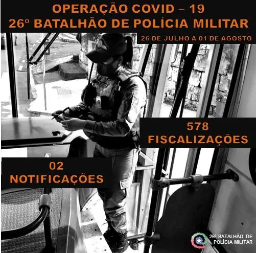 Operação Covid: PM fiscalizou quase oito mil estabelecimentos comerciais da região