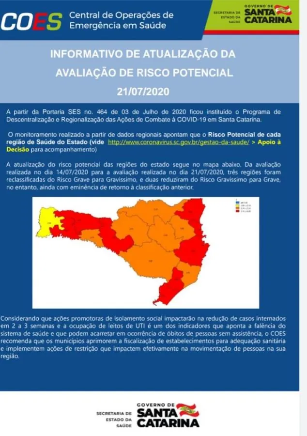 Parte da região meio-oeste entra em situação gravíssima para Covid-19