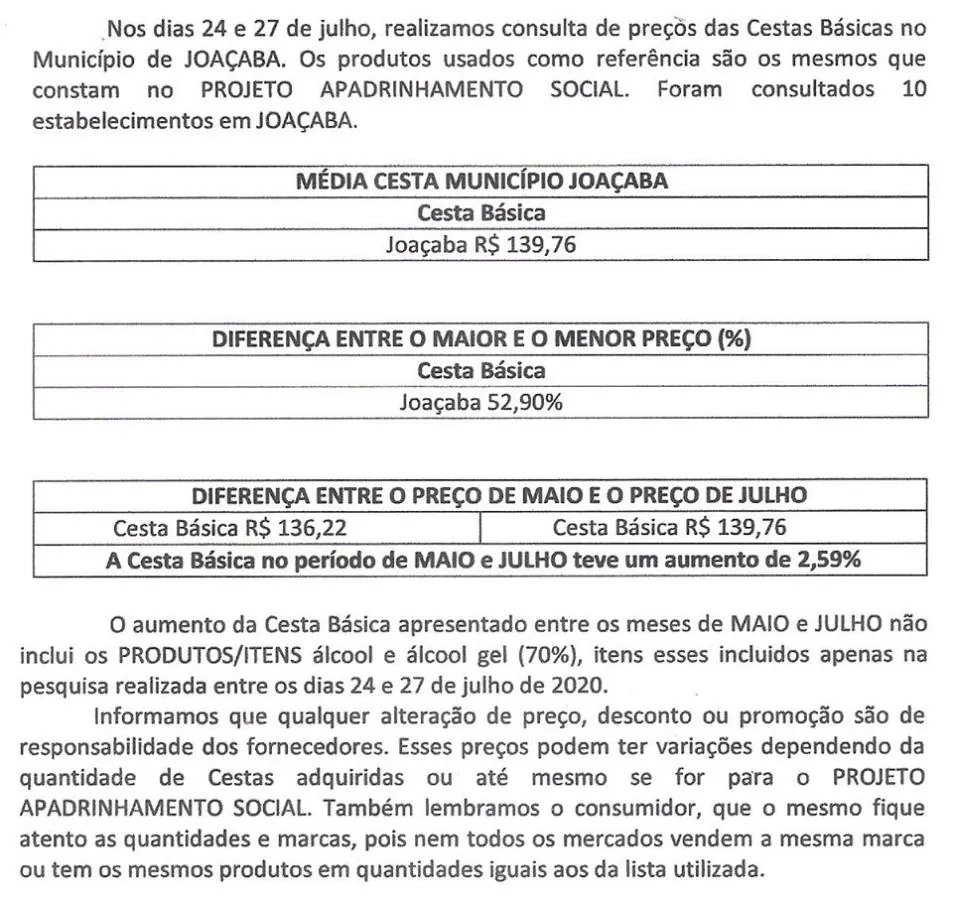 Procon realiza consulta de preços de produtos da cesta básica em Joaçaba