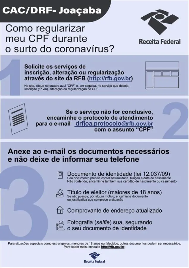 Auxílio emergencial: Receita divulga como regularizar o CPF sem sair de casa