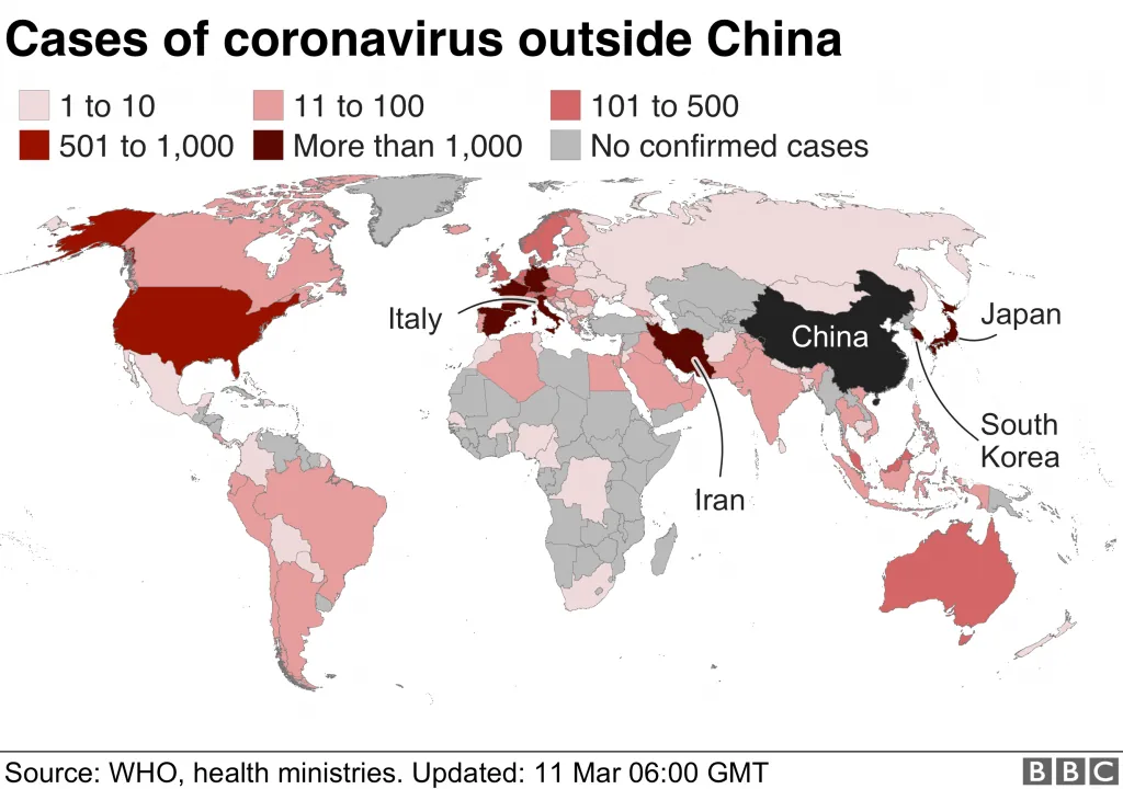 Organização Mundial da Saúde- OMS declara pandemia de coronavírus