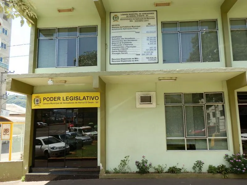 Votos de suplente são anulados e câmara de vereadores de Herval d’ Oeste poderá ter nova composição